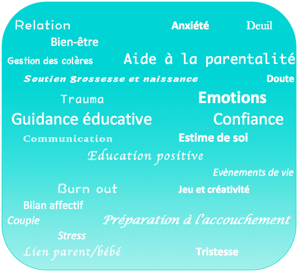 Relation, anxiete, deuil, bien etre, gestion ds coleres, parentalite, grossesse, trauma, guidance educative, confiance, estime de soi, burn out, bilan affectif